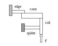 dvubb 按此在新窗口浏览图片